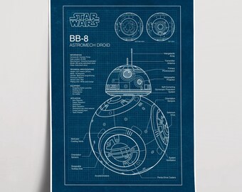 BB-8 Blueprint Poster: Star Wars Wall Art, Sci-fi Geek Decor