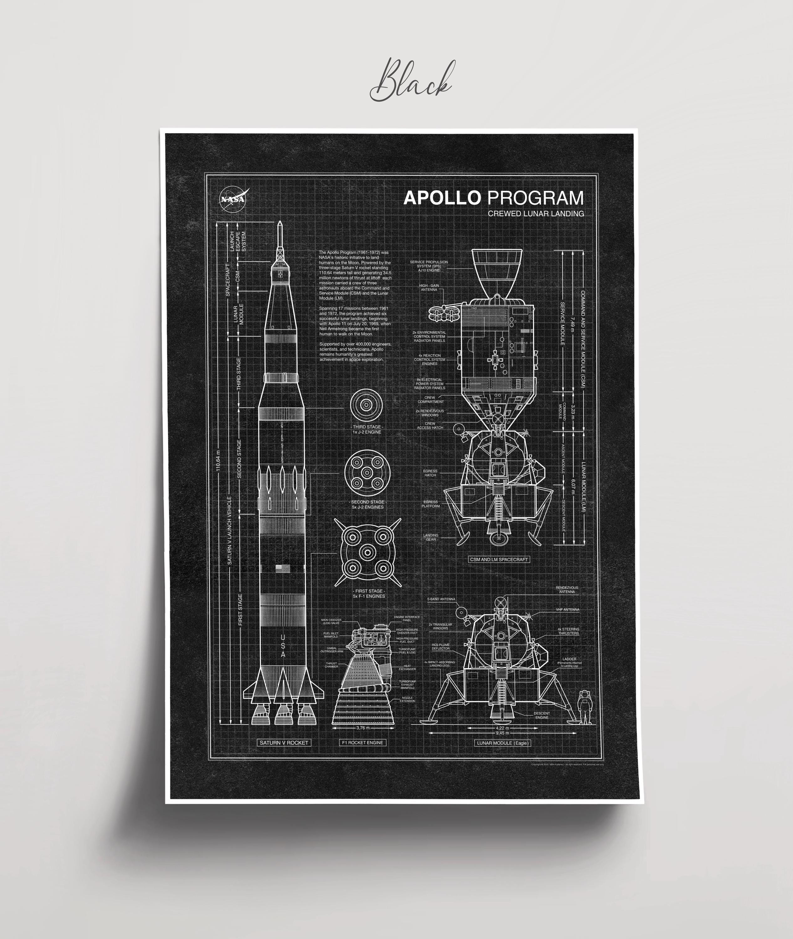 Apollo Program Blueprint Poster, NASA Saturn V Rocket Wall Art