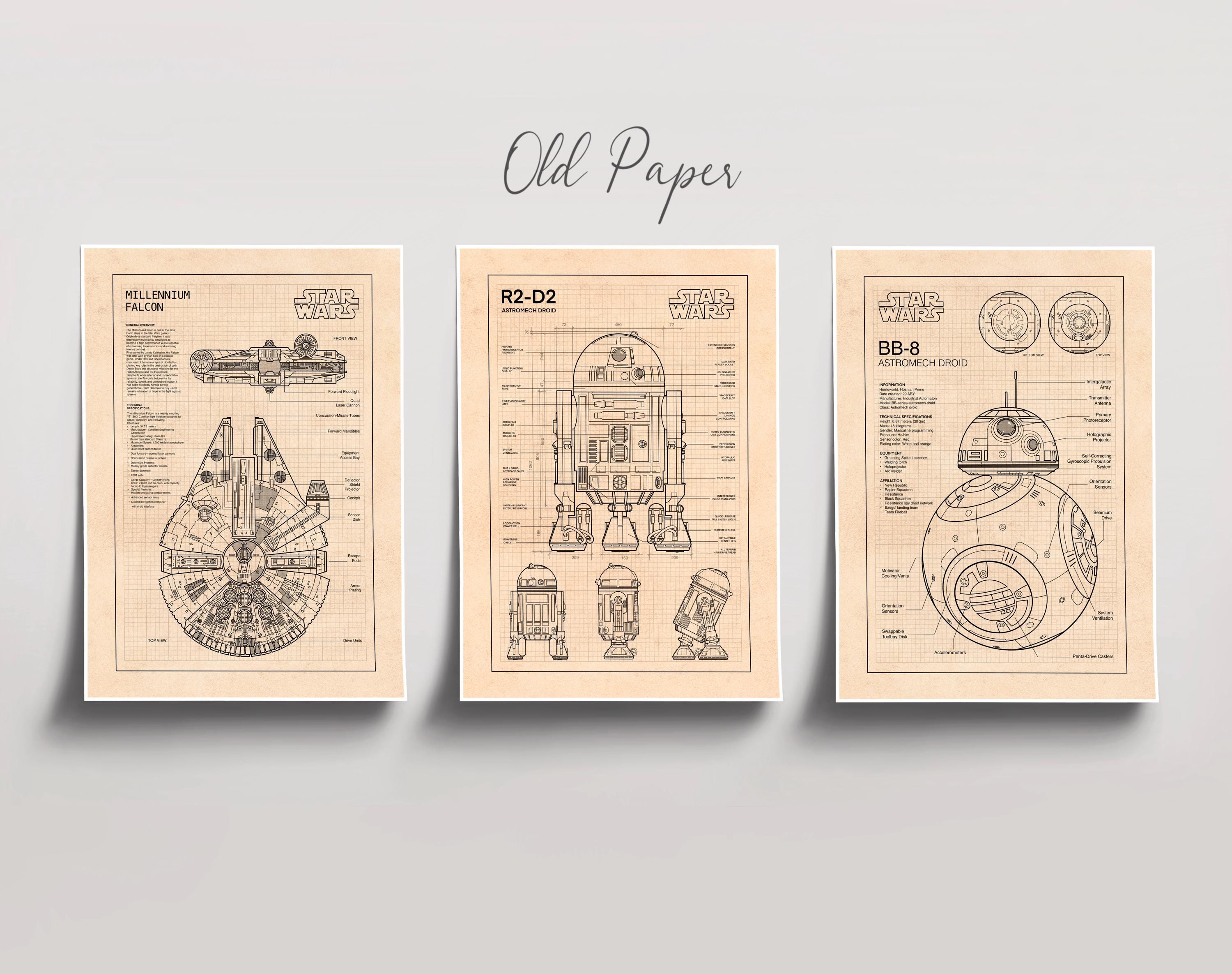 Star Wars Blueprint Poster Set: Millennium Falcon, R2-D2, BB-8