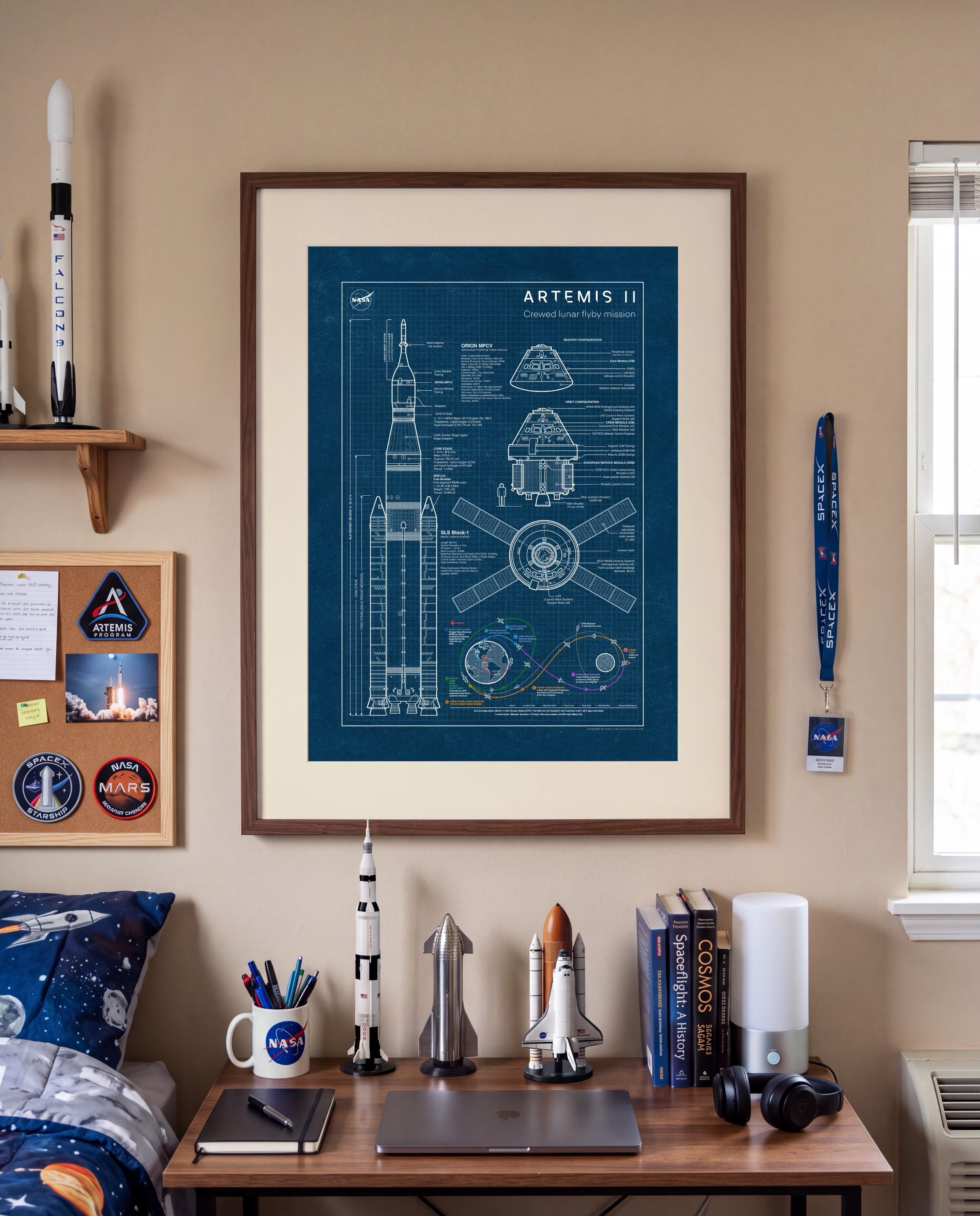 Artemis II Blueprint Poster, Orion Spacecraft, SLS Rocket, Lunar