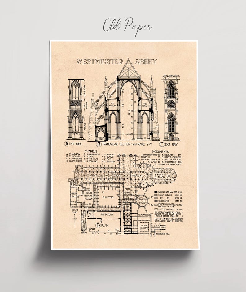 Westminster Abbey Blueprint: Gothic Architecture Art Print (Digital Download) image 9