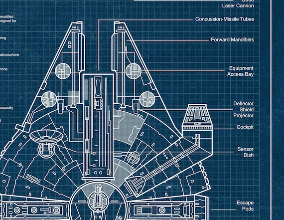 Star Wars Blueprint Poster Set: Millennium Falcon, R2-D2, BB-8
