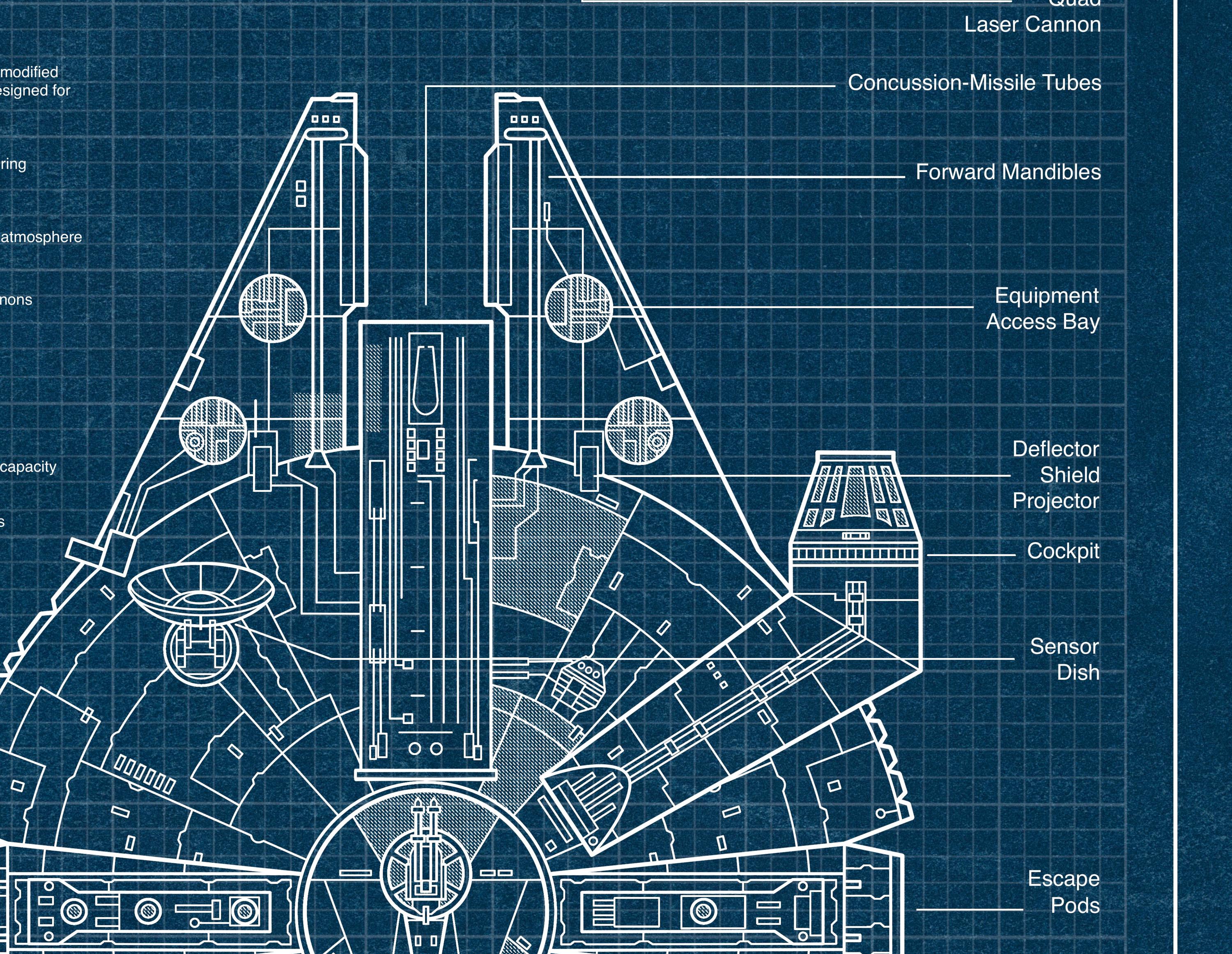 Star Wars Blueprints　スター・ウォーズ　設計図 Amazon.com: Star Wars: Saga - Imperial Blueprint Wall Poster, 22.4