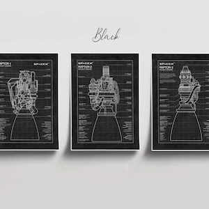 Spacex Raptor Engine Blueprint Poster Set, Rocket Wall Art, Aerospace ...