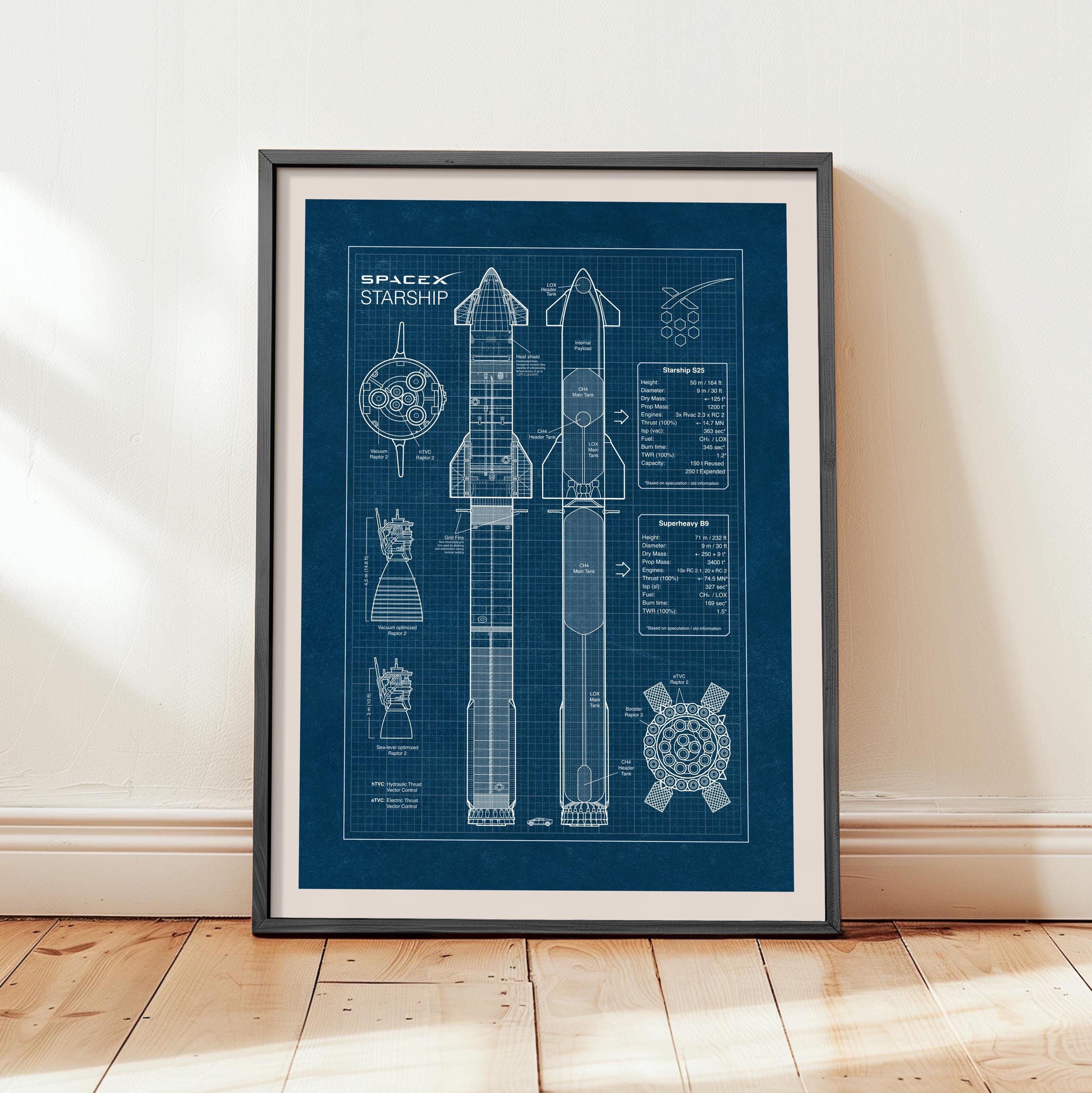 宙ページ Spacex Starship Blueprint Poster: Aerospace Wall Art, Space Theme