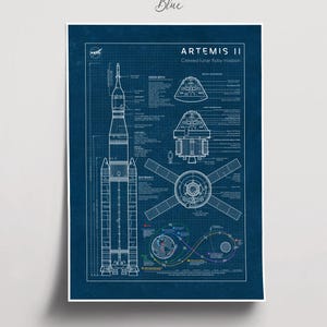 Artemis II Blueprint Poster, Orion Spacecraft, SLS Rocket, Lunar Flyby ...