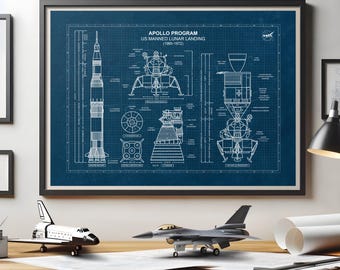 アポロ11号の設計図ポスター：サターンVロケット、NASAの壁画、月着陸
