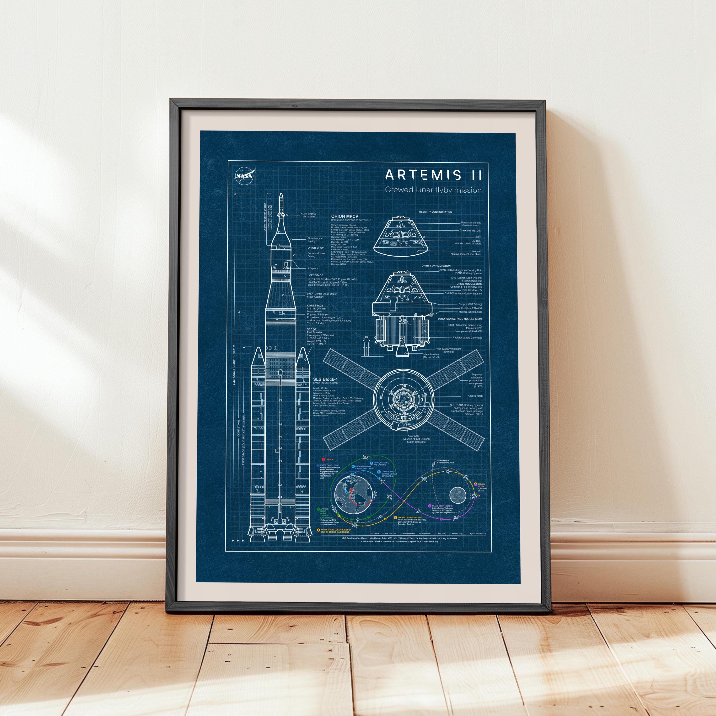 Artemis II Blueprint Poster, Orion Spacecraft, SLS Rocket, Lunar