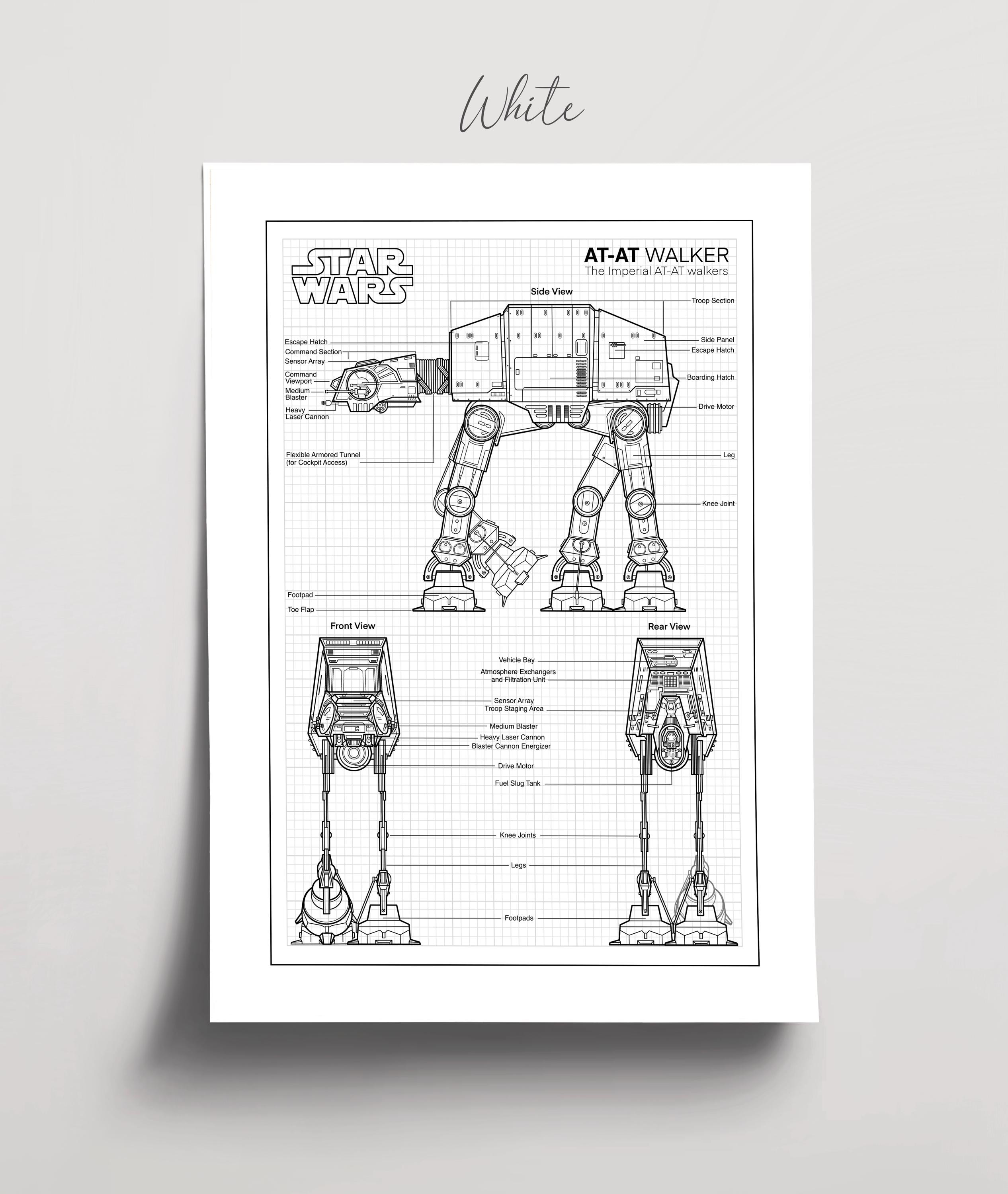 AT-AT ウォーカーの設計図：スター・ウォーズ ウォールアート、SF