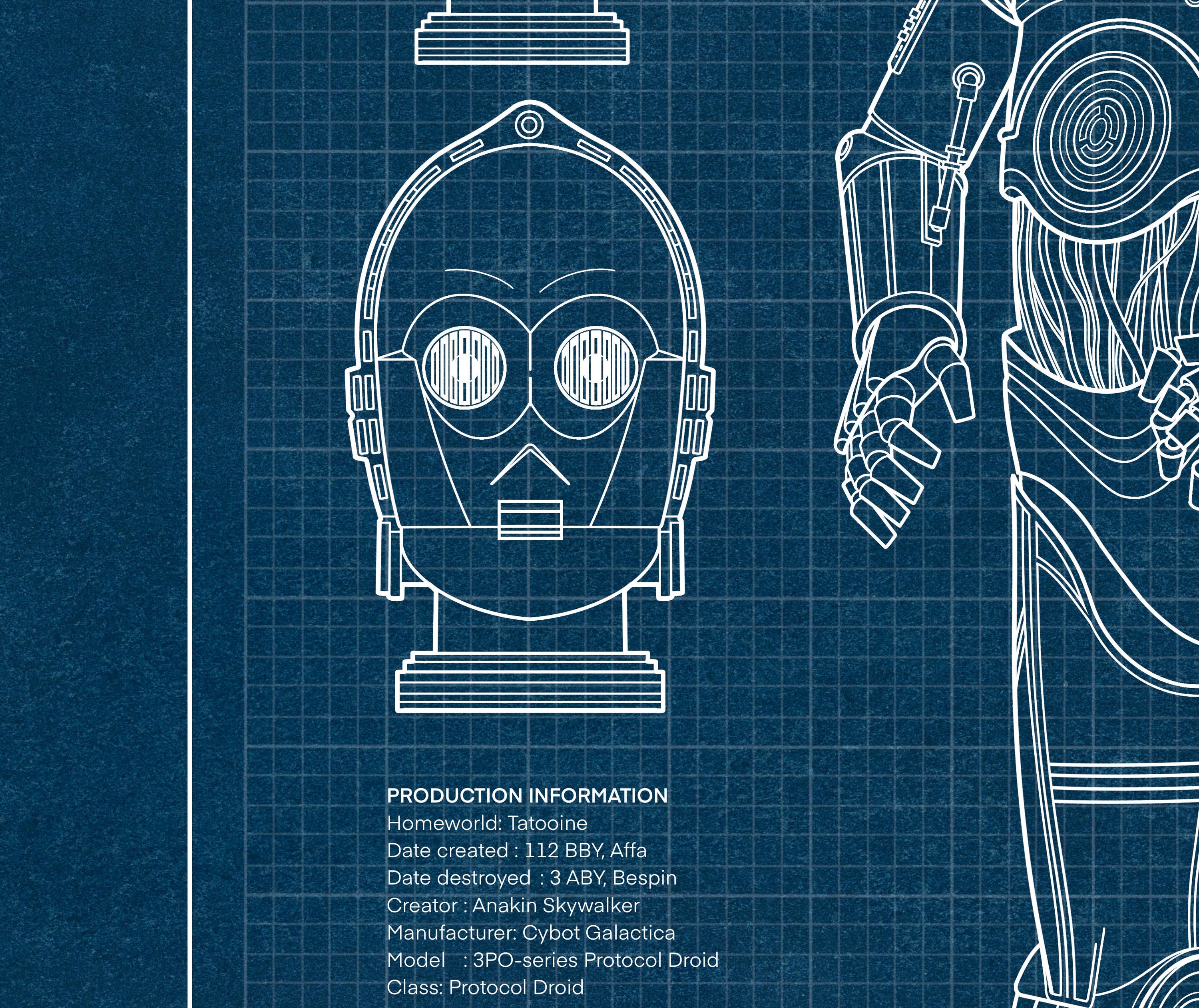 C-3PO Blueprint Poster: Star Wars Printable Art, Sci-fi Geek Decor
