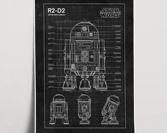 R2-D2設計図ポスター：スター・ウォーズファンアート、SF装飾