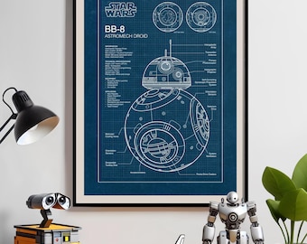 BB-8 Blueprint Poster: Star Wars Wall Art, Sci-fi Geek Decor