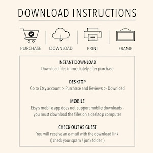K&ouml;nnte beinhalten: Grafik mit Download-Anweisungen mit dem Titel "DOWNLOAD INSTRUCTIONS". Die Grafik enth&auml;lt Symbole f&uuml;r Kauf, Download, Druck und Rahmen sowie detaillierte Schritte f&uuml;r Sofort-Downloads, Desktop, Mobilger&auml;te und Gast-Checkout.