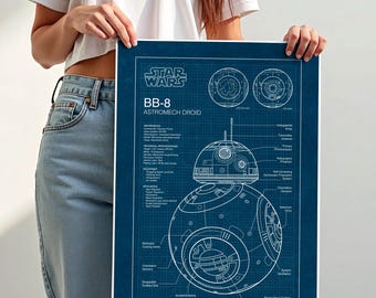 BB-8 Blueprint Poster: Star Wars Wall Art, Sci-fi Geek Decor