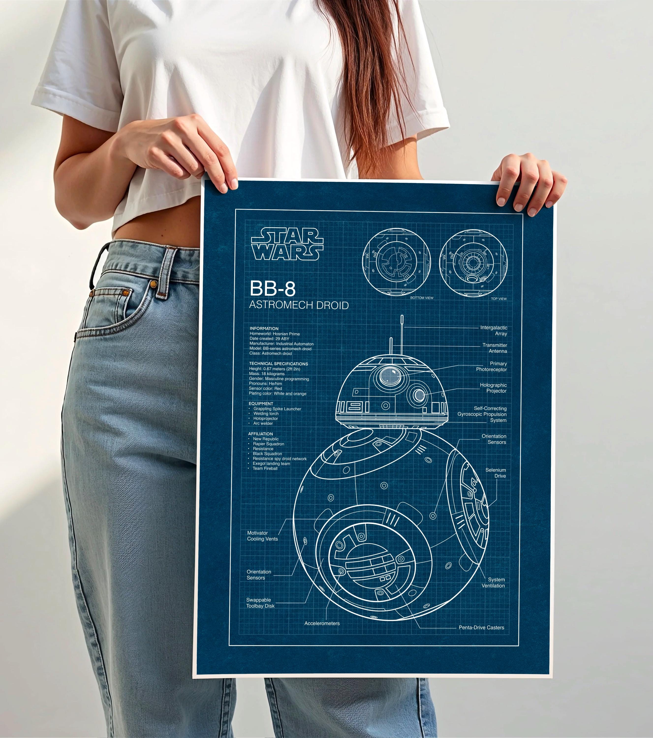 BB-8 Blueprint Poster: Star Wars Wall Art, Sci-fi Geek Decor