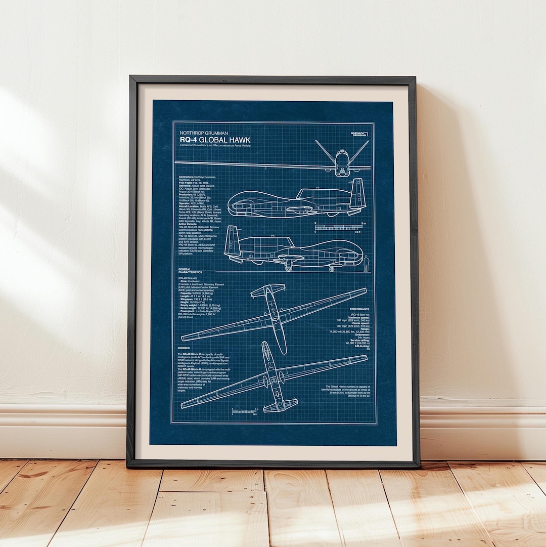 RQ-4 Global Hawk Blueprint Poster, Military Aviation Wall Art, Aircraft ...