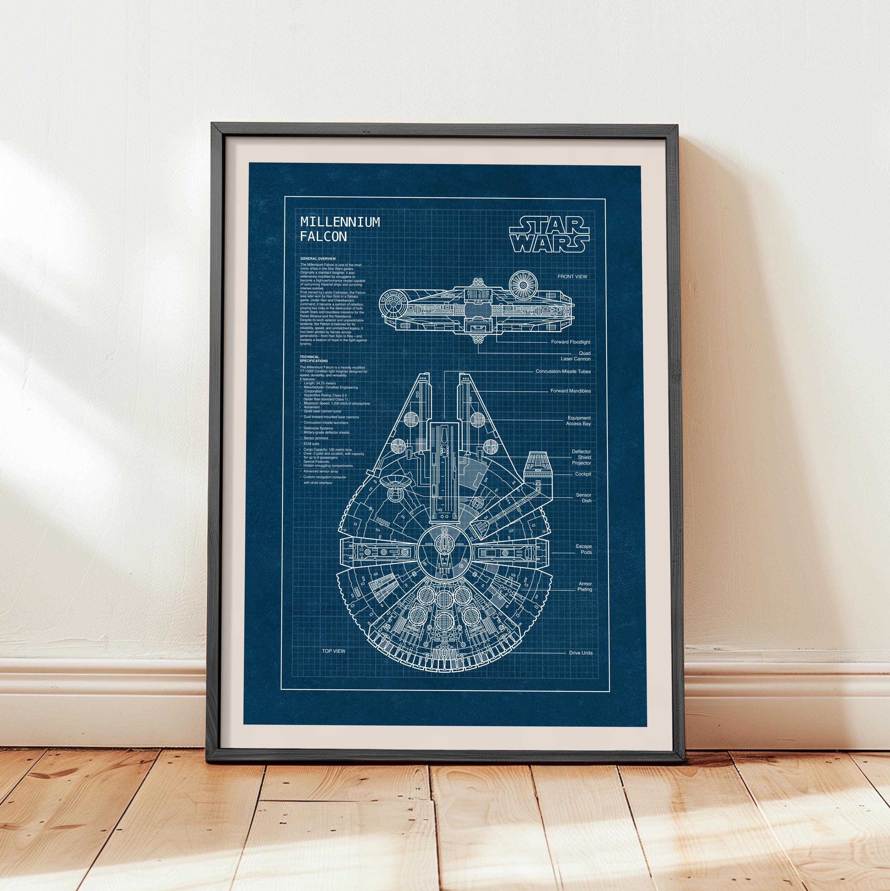 ミレニアム・ファルコンの設計図：スター・ウォーズ ウォールアート