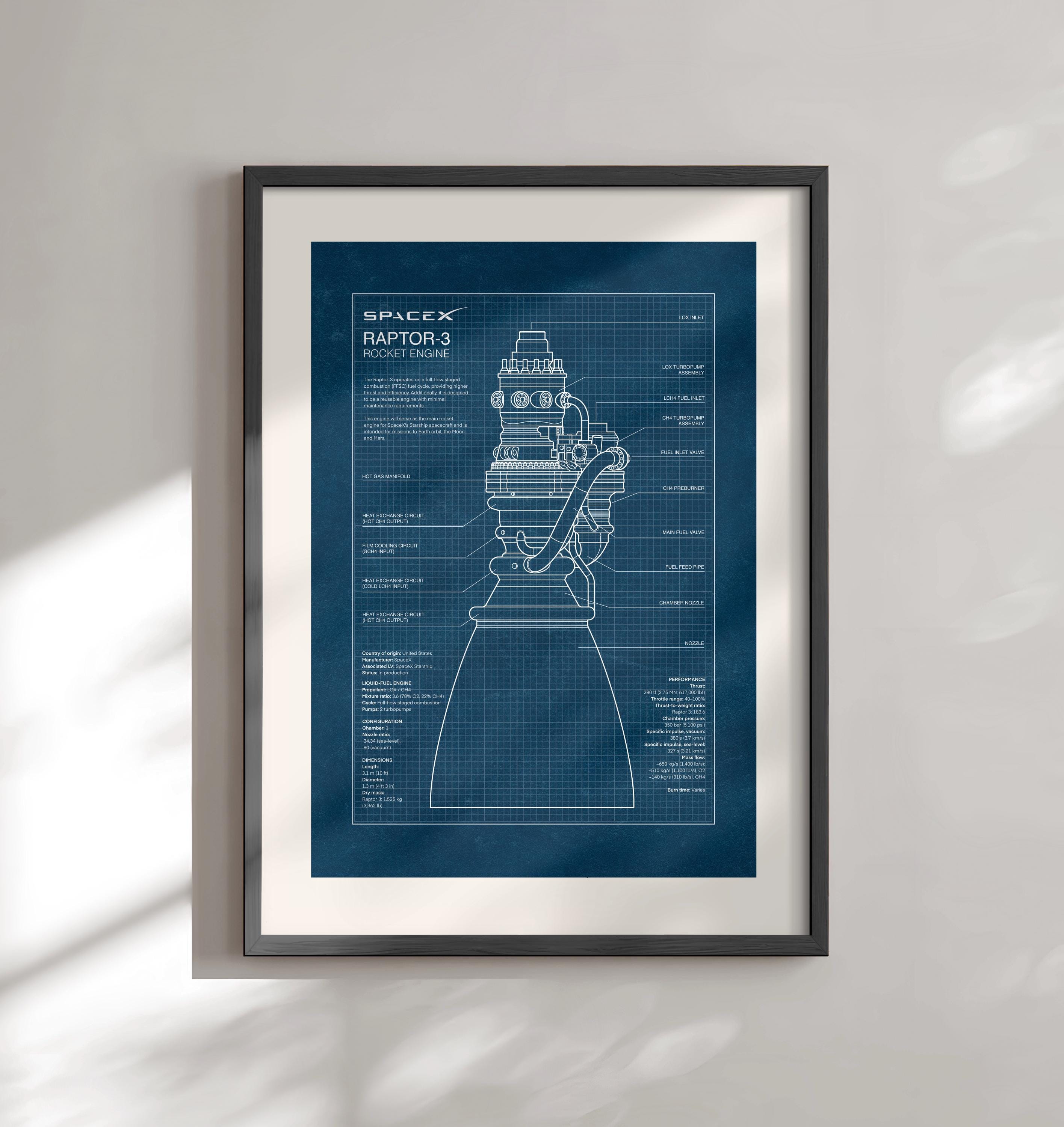 Spacex Raptor-3 Engine Blueprint Poster, Starship Rocket Print