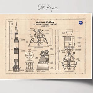 K&ouml;nnte beinhalten: Ein Vintage-Druck mit detaillierten Blaupausen des Apollo-Programms US Manned Lunar Landing (1960-1972). Der Druck enth&auml;lt Diagramme der Saturn V-Rakete, der Mondlandef&auml;hre und anderer Raumschiffkomponenten, mit dem NASA-Logo.
