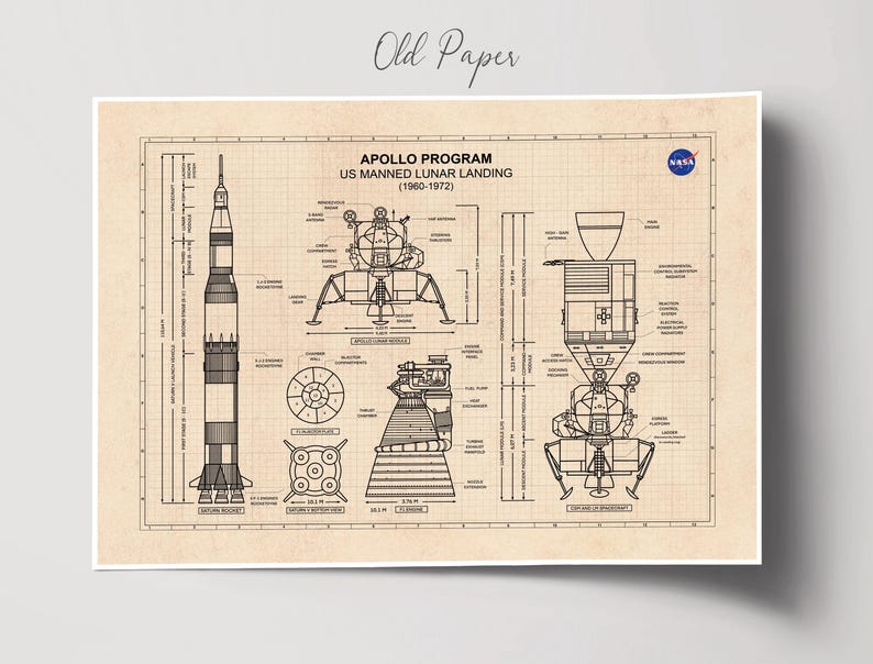 K&ouml;nnte beinhalten: Ein Vintage-Druck mit detaillierten Blaupausen des Apollo-Programms US Manned Lunar Landing (1960-1972). Der Druck enth&auml;lt Diagramme der Saturn V-Rakete, der Mondlandef&auml;hre und anderer Raumschiffkomponenten, mit dem NASA-Logo.