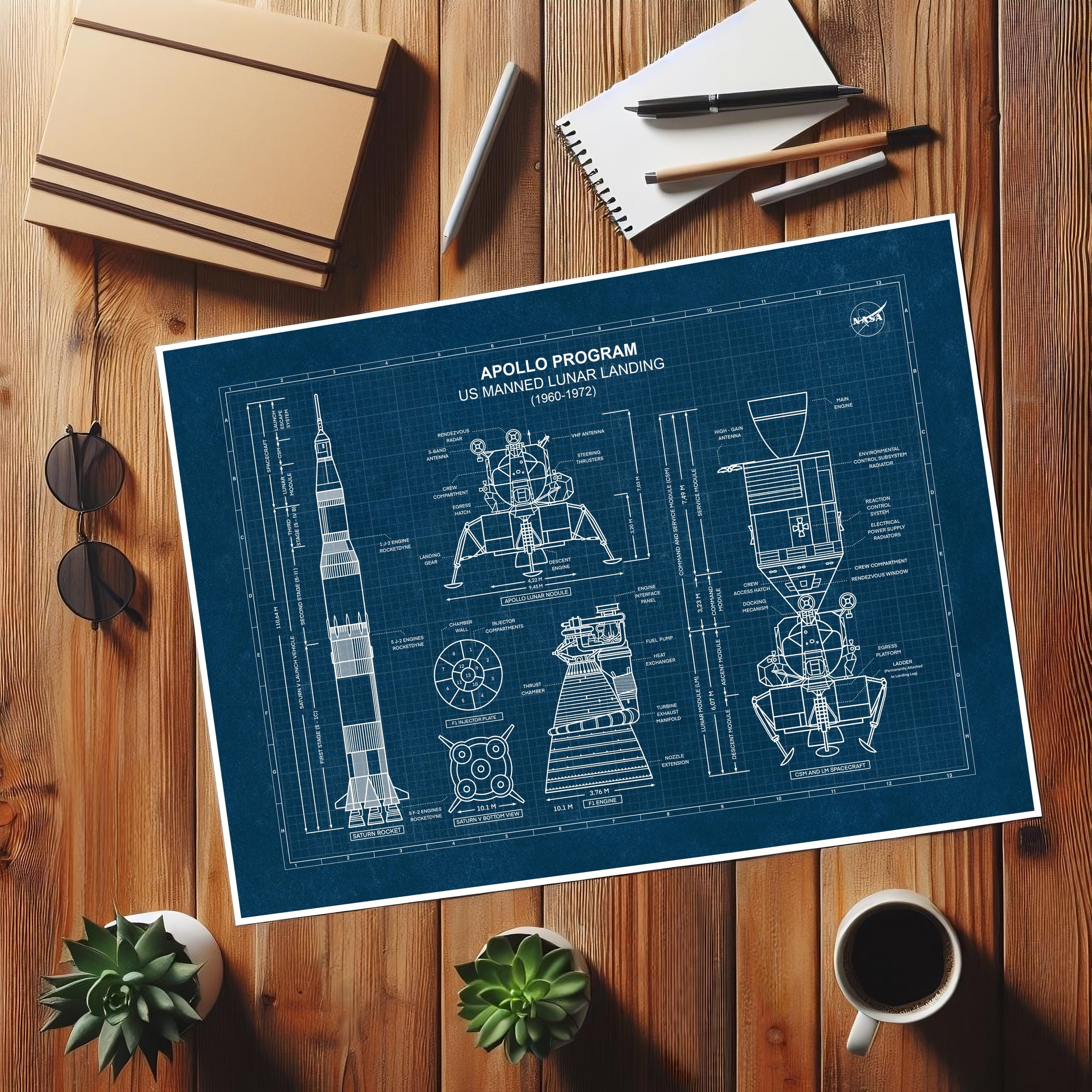 アポロ11号の設計図ポスター：サターンVロケット、NASAの壁画、月着陸