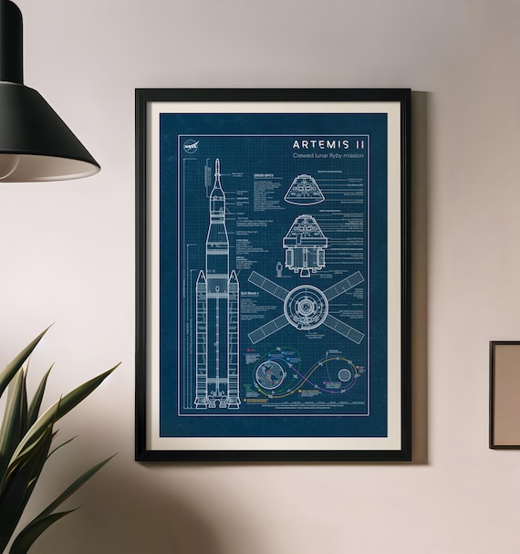 Artemis II Blueprint Poster, Orion Spacecraft, SLS Rocket, Lunar