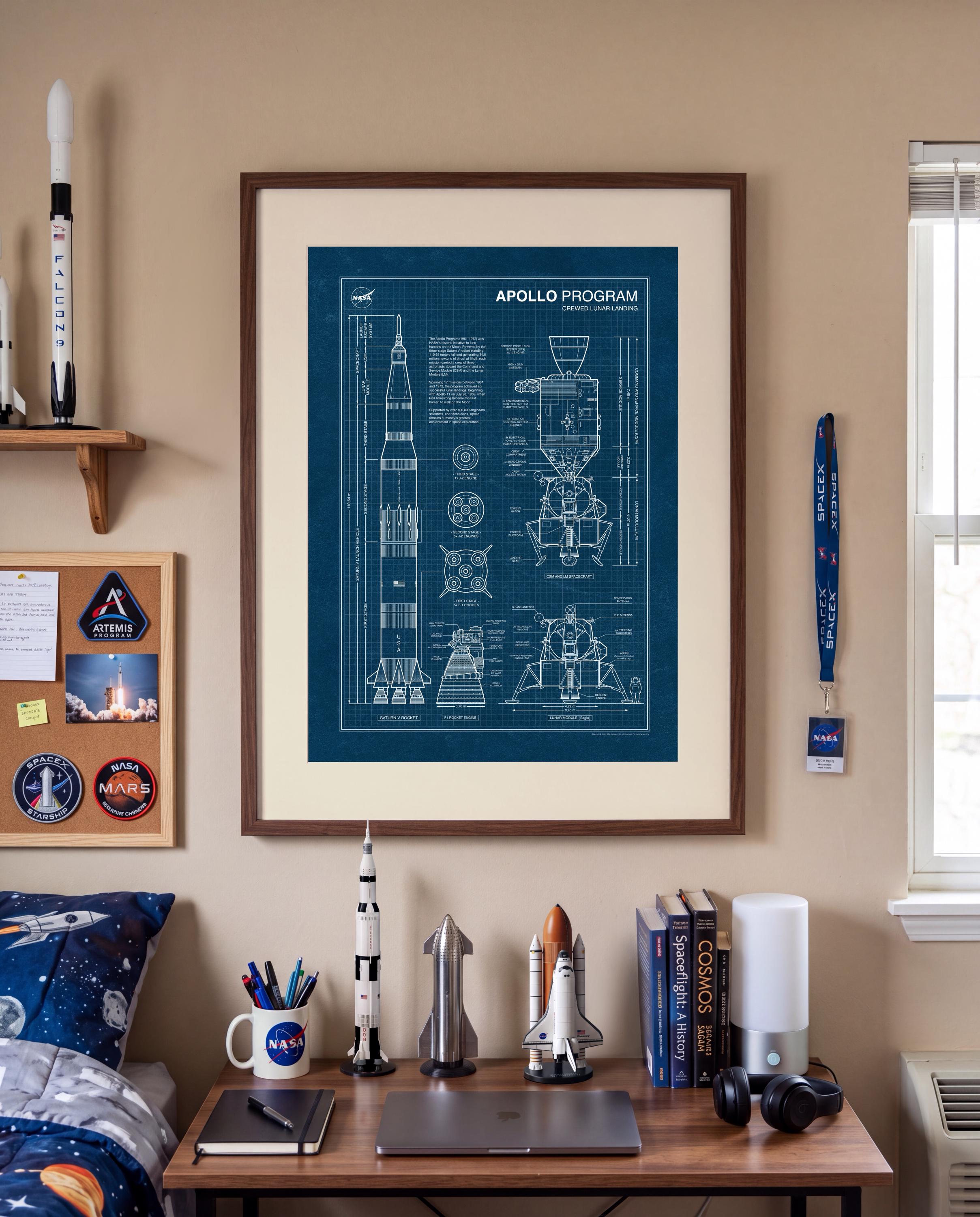 Apollo Program Blueprint Poster, NASA Saturn V Rocket Wall Art