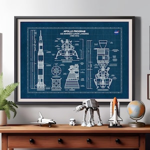 Apollo 11 Blueprint Poster, Saturn V Rocket, Moon Landing NASA Wall Art, Aerospace Gift,  Space Theme Print, Gift for technology enthusiasts