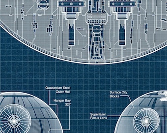 デス・スターの設計図：スター・ウォーズ ウォールアート、SF オタク風