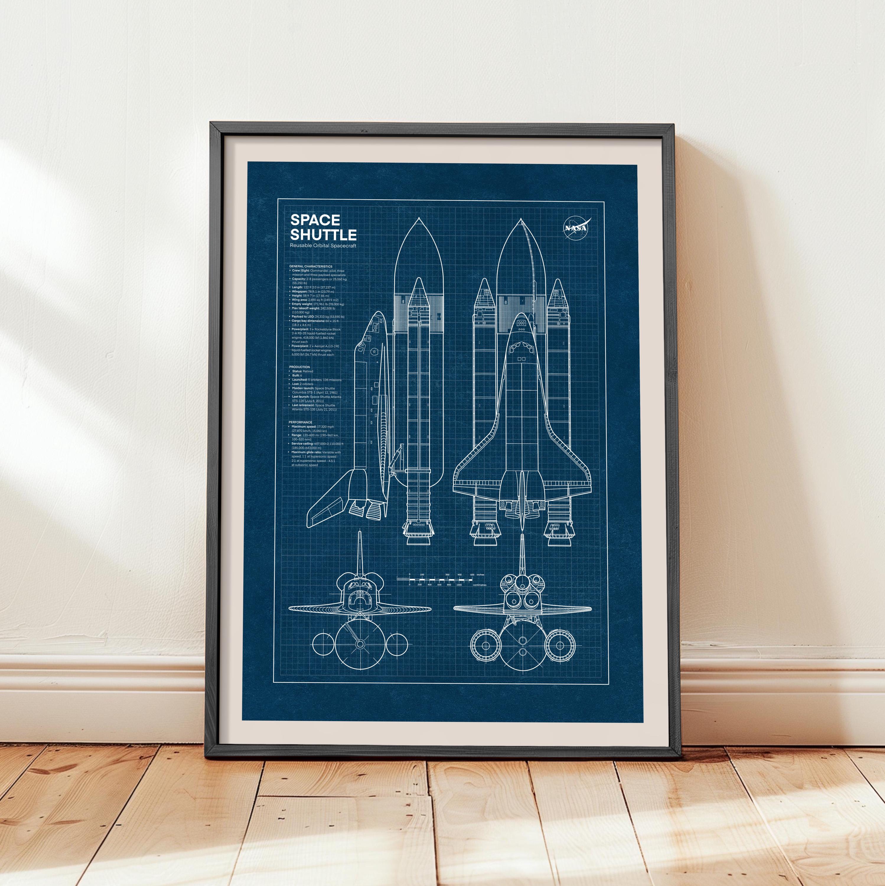 NASA1982年スペースシャトルポスター 小学生の時に取っておいたスペースシャトルのポスター : r/nasa