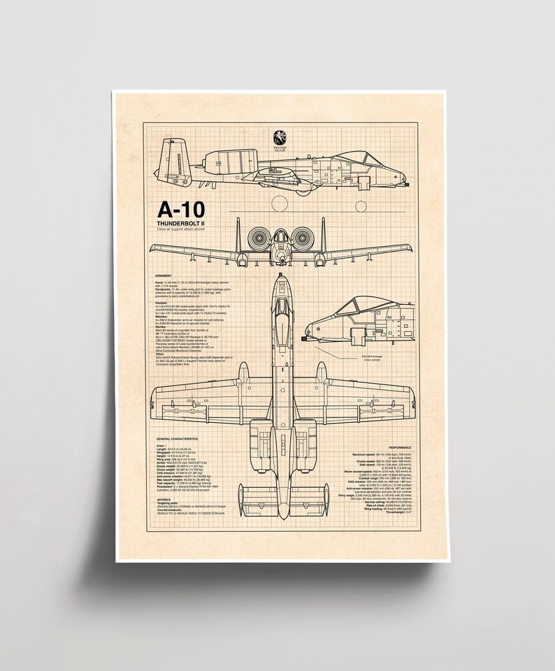 A-10 Thunderbolt, A-10 Warthog, Blueprint, Aviation, Military Aviation