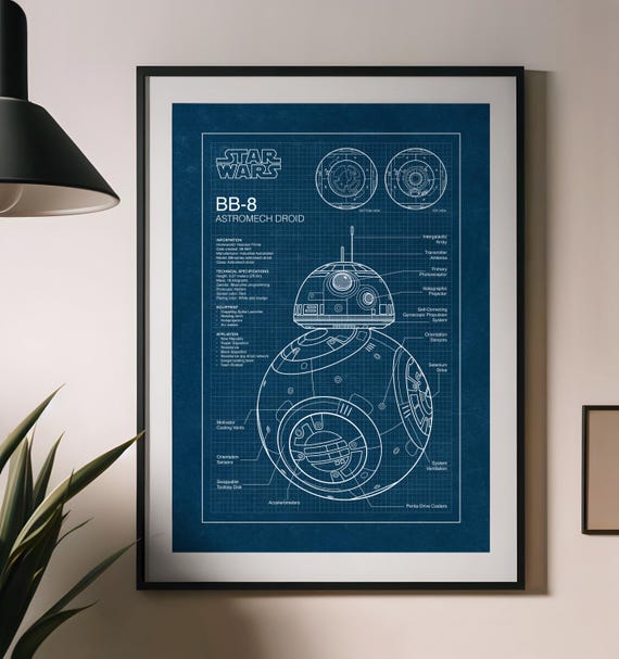 BB-8 Blueprint Poster: Star Wars Wall Art, Sci-fi Geek Decor
