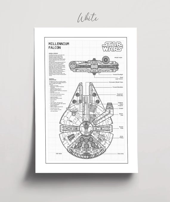 STAR WARS 宇宙船図面 プラスチック製 Millennium Falcon Blueprint: Star Wars Wall Art, Sci-fi Geek Decor