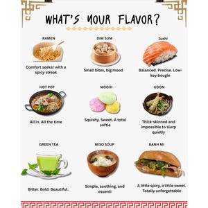 Chinese Food Poster, Dim Sum Art Print, Asian Cuisine Wall Decor, Foodie Vertical Posters,  Restaurant Menu Art, Abstract Food Poster