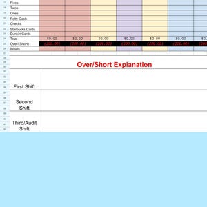May include: A cash count sheet dated Friday, 1st May, 2026, detailing cash denominations and shift totals. It features columns for rolled and loose cash, with sections for over/short explanations. The sheet is set against a light blue background.