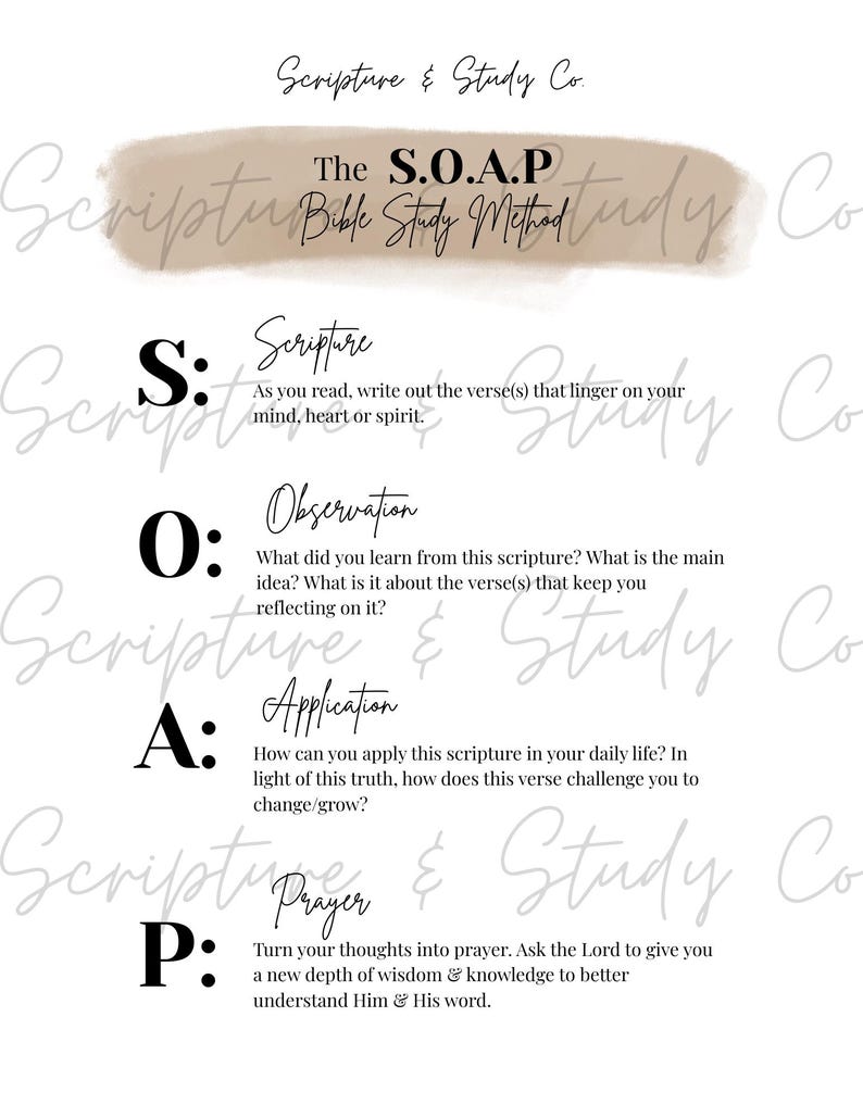 Peut inclure: Graphique blanc et beige avec le texte "Scripture & Study Co." et "The S.O.A.P Bible Study Method." Le graphique d&eacute;crit une m&eacute;thode d'&eacute;tude des &Eacute;critures : &Eacute;criture, Observation, Application et Pri&egrave;re. Le texte est de style manuscrit.