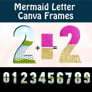 Canva Frames Mermaid Numbers and Mermaid SVG and Mermaid Birthday Shirt Design to Create Mermaid Invitation Mermaid Bachelorette Editable