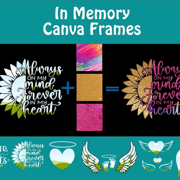 Angel Wings Canva Frames, In Memory Quotes, Editable Template Drag and Drop, Add Your Photos Customizable Memorial for Loss of Child PNG