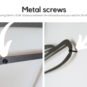 Puede incluir: Primer plano de tornillos met&aacute;licos utilizados para montar una silueta en una pared. El texto dice "Tornillos met&aacute;licos" y "Asegurando una distancia de 15 mm / 0,59" entre la silueta y su pared para un efecto 3D."