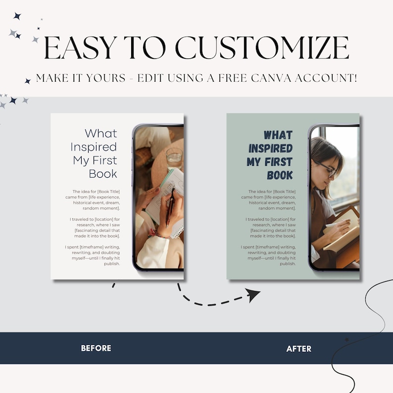 May include: Before and after image showing how to customize a book cover using Canva. The before image shows a simple white book cover with black text that reads "What Inspired My First Book". The after image shows a more visually appealing book cover with a green background, a woman writing in a notebook, and the same text in a different font.