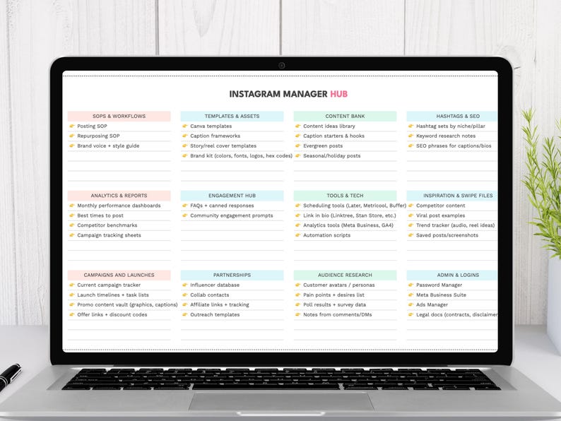A laptop displaying an organized Instagram management hub. Sections include SOPs, analytics, content ideas, hashtags, tools, audience research, and partnerships, each with bullet points for tasks and resources.