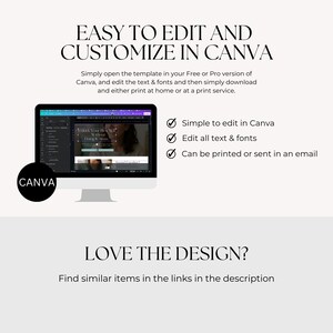 May include: A computer monitor displays a Canva template with the text "Easy to Edit and Customize in Canva." The image includes the Canva logo and bullet points highlighting editing and printing capabilities. The text "Love the Design?" is also visible.