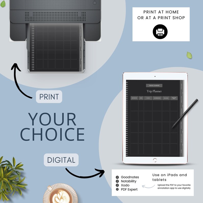 Graphic showing a printer and a tablet with a travel planner. Text highlights options for printed or digital formats, with app suggestions for using the planner on tablets.