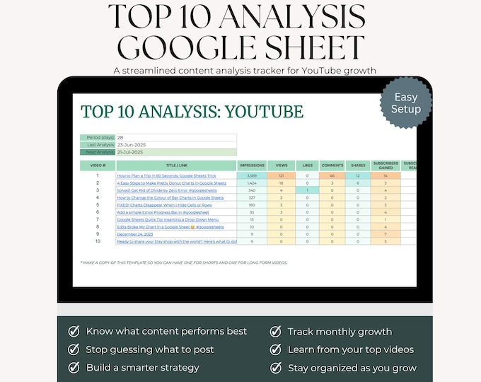 YouTube Analytics Tracker, Top 10 Video Performance Google Sheets Template, Content Creator Tool