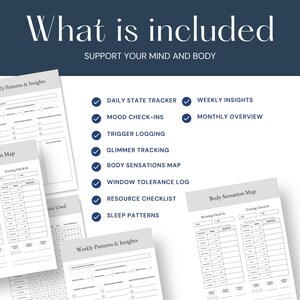A graphic detailing included materials for supporting mental and physical well-being. Lists items such as daily state tracker, mood check-ins, and body sensations map, all overlaid on a clean design.
