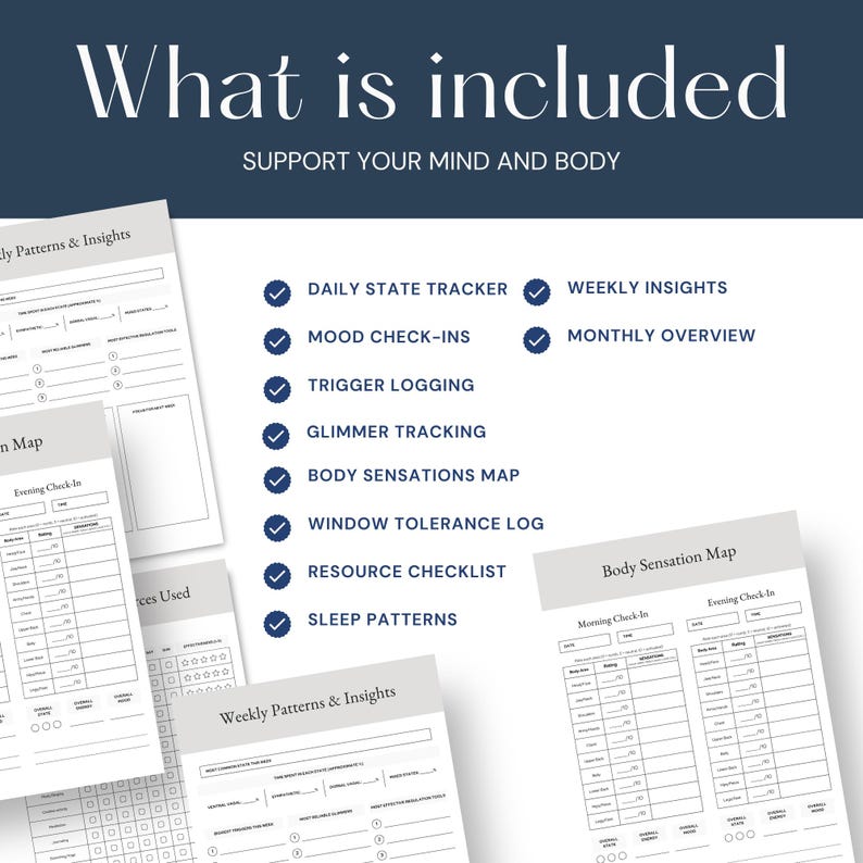 A graphic detailing included materials for supporting mental and physical well-being. Lists items such as daily state tracker, mood check-ins, and body sensations map, all overlaid on a clean design.