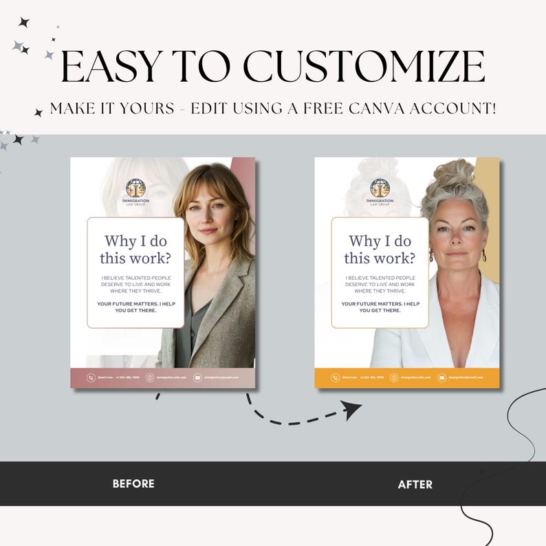 A promotional graphic showcasing customizable designs for immigration law services. It features 'Before' and 'After' images with the text 'Why I do this work' and associated service details. Elegant layout with two women depicted.