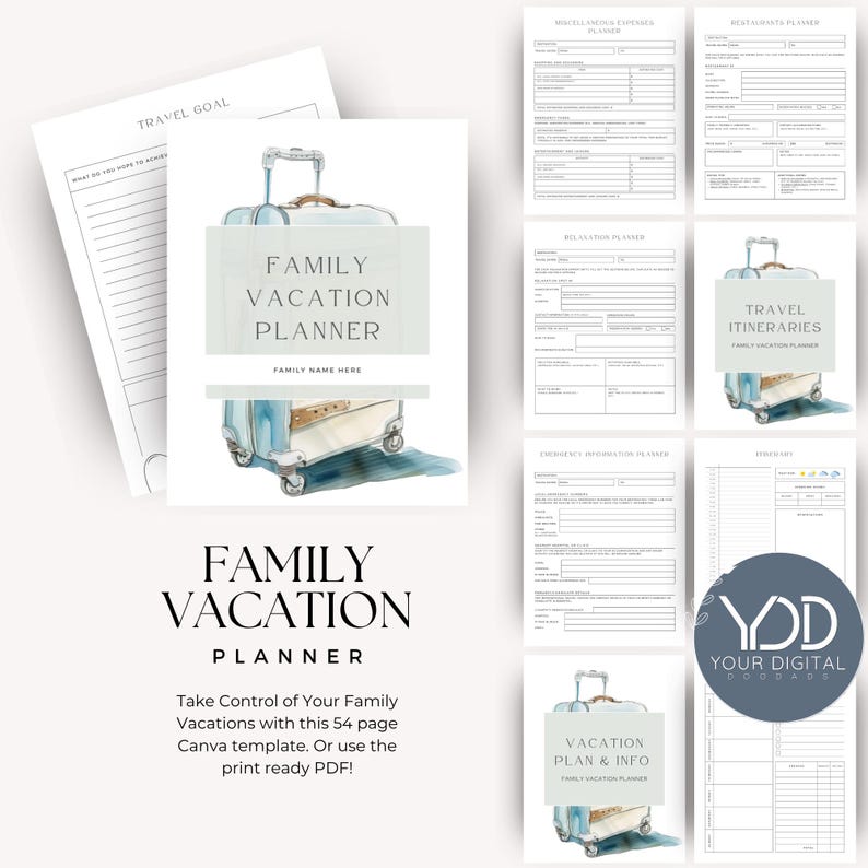 Editable Family Vacation Planner Template, Digital Travel Itinerary ...