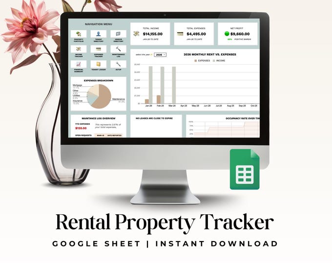 Rental Property Management Spreadsheet, Landlord Google Sheets Template, Real Estate Dashboard System