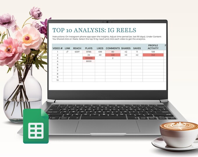 Social Media Report & Audit, IG Reels Analytics Template, Top Ten Analysis Google Sheet for Content, Digital Marketing Planner